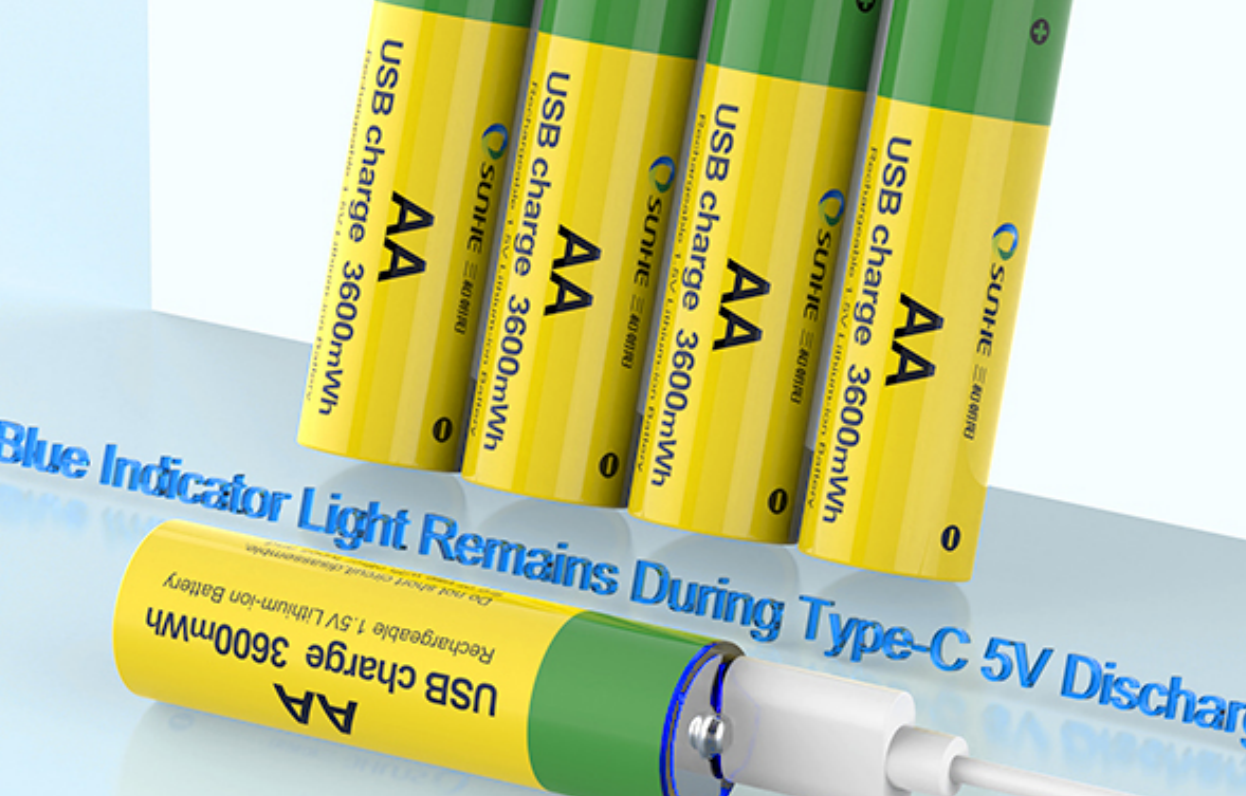 Green Responsibility